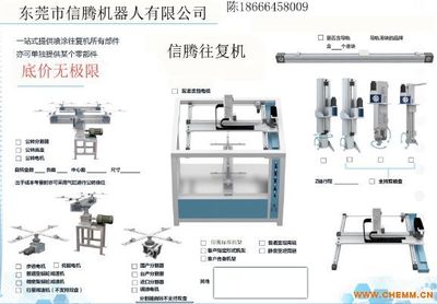 东莞往复机 - 中国化工机械网