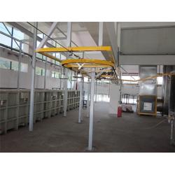 涂装设备供应专家 临朐鑫诺涂装设备及其往复机解析