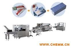 往复式高速枕式包装机 高效精准的自动化包装解决方案